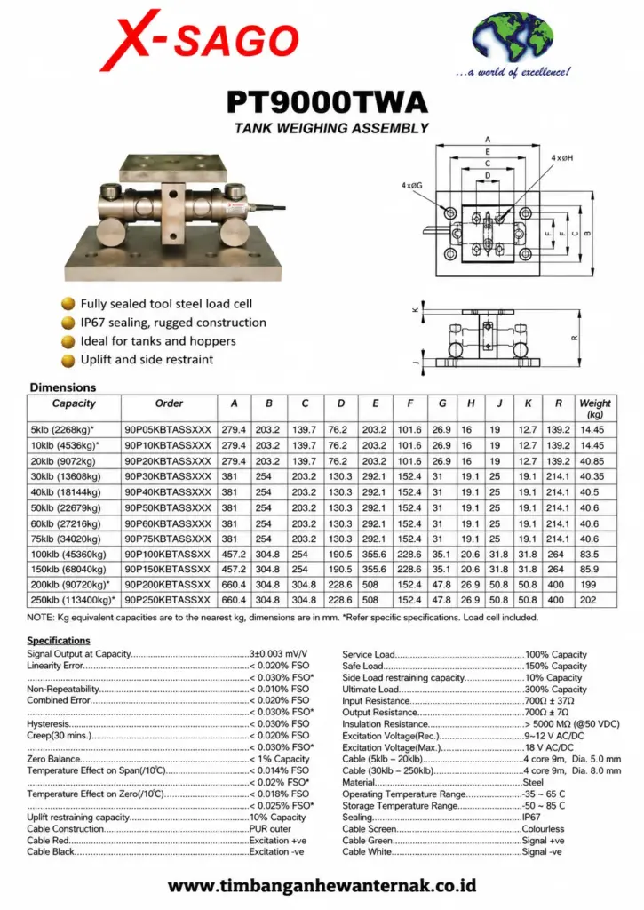 Tank Weighing Modules - PT9000TWA Tank Weighing Modules – PT9000TWA Category tank/silo weighing assemblies